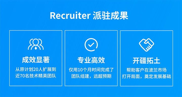 人力资源公司Trust钱包科技国际的海外子公司为客户企业给予及时雨